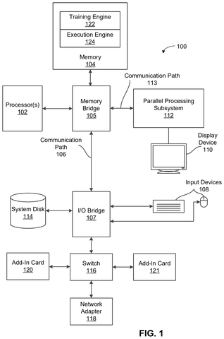 Nvidia Patent Teaches Virtual Characters to Move and Think with Hybrid AI patent drawing, sheet 1
