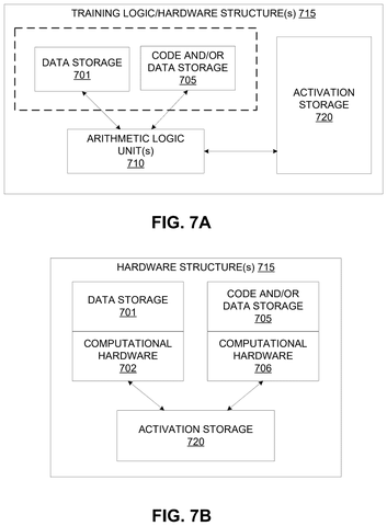 Nvidia Patent Teaches Virtual Characters to Move and Think with Hybrid AI patent drawing, sheet 7
