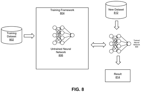 Nvidia Patent Teaches Virtual Characters to Move and Think with Hybrid AI patent drawing, sheet 8