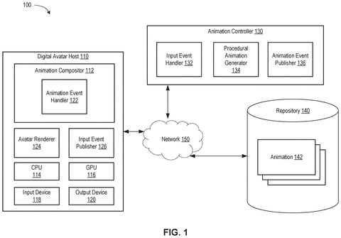 Nvidia Patents Technology That Makes Digital Characters Move and React Smoothly in Real Time patent drawing, sheet 1