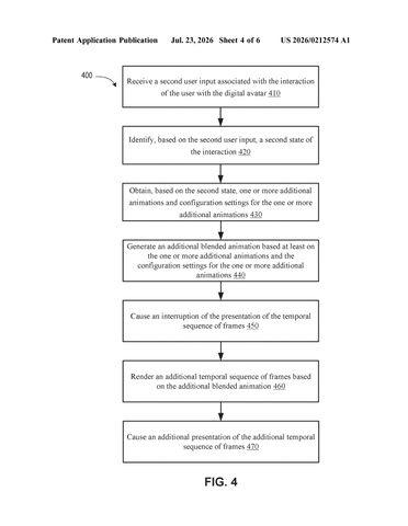 Nvidia Patents Technology That Makes Digital Characters Move and React Smoothly in Real Time patent drawing, sheet 4