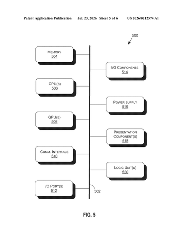 Nvidia Patents Technology That Makes Digital Characters Move and React Smoothly in Real Time patent drawing, sheet 5