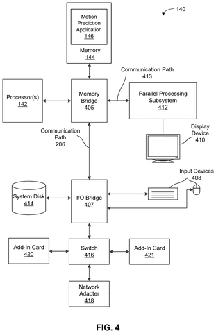 Nvidia Patents an AI Model That Animates Game Characters From Simple Instructions patent drawing, sheet 4