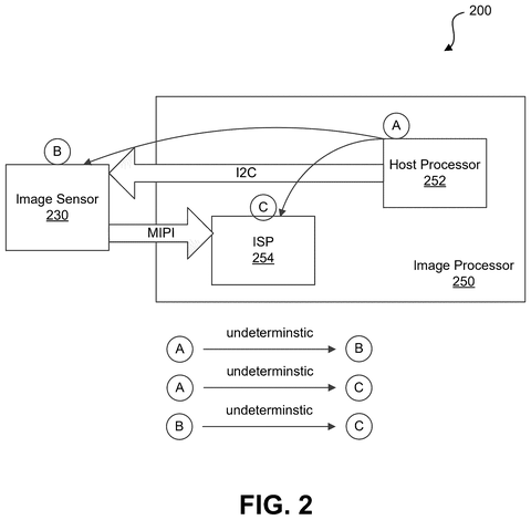 Qualcomm Patents Technology for Lifelike 3D Scenes Viewable from Any Angle patent drawing, sheet 2