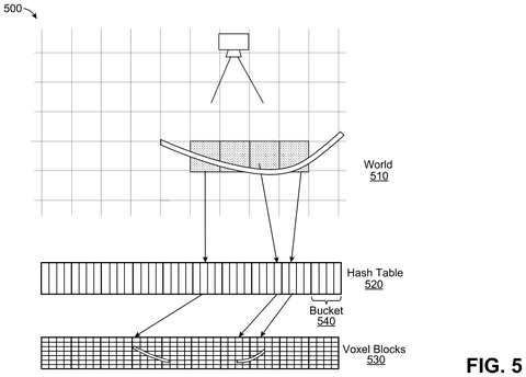 Qualcomm Patents Technology for Lifelike 3D Scenes Viewable from Any Angle patent drawing, sheet 5
