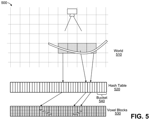 Qualcomm Patents a Faster Way to Turn 3D Scene Data Into Flat Images patent drawing, sheet 5