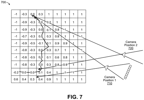 Qualcomm Patents a Faster Way to Turn 3D Scene Data Into Flat Images patent drawing, sheet 7