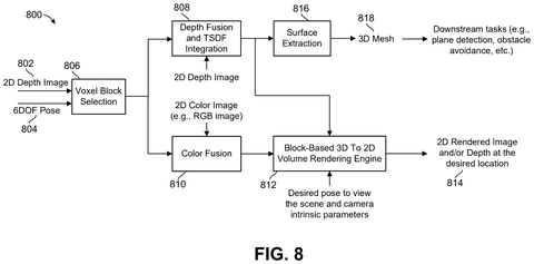 Qualcomm Patents a Faster Way to Turn 3D Scene Data Into Flat Images patent drawing, sheet 8