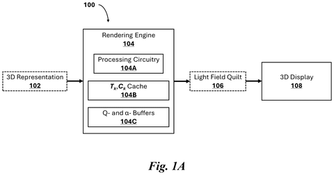 Fast Light Field Rendering Patent Reuses Cached Frame Data patent drawing, sheet 1