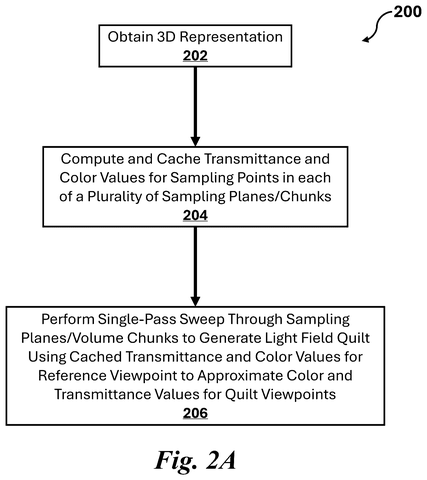 Fast Light Field Rendering Patent Reuses Cached Frame Data patent drawing, sheet 3