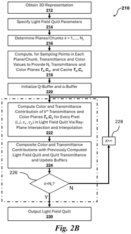 Fast Light Field Rendering Patent Reuses Cached Frame Data patent drawing, sheet 4