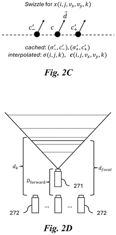 Fast Light Field Rendering Patent Reuses Cached Frame Data patent drawing, sheet 5