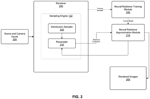 New Disney Patent Teaches 3D Image Software Where to Send Light Rays patent drawing, sheet 2