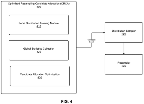 New Disney Patent Teaches 3D Image Software Where to Send Light Rays patent drawing, sheet 4