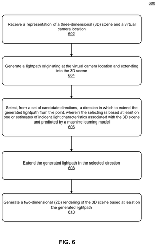 New Disney Patent Teaches 3D Image Software Where to Send Light Rays patent drawing, sheet 6