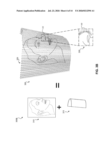 Apple Patent Addresses Mismatched Lighting Issues in Combined 3D Avatar Representations patent drawing, sheet 4
