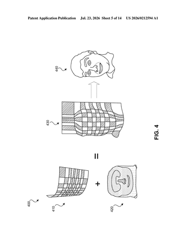 Apple Patent Addresses Mismatched Lighting Issues in Combined 3D Avatar Representations patent drawing, sheet 5
