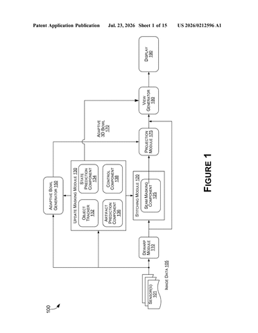 Nvidia Patent Hides 360-Degree Camera Stitching Glitches Through Smart Spatial Masking patent drawing, sheet 1