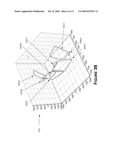 Nvidia Files Patent for Precise Interior Vehicle Passenger and Object Measurement patent drawing, sheet 6