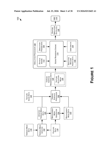 Nvidia Patents a Fix for Terrain Clipping Around High-Detail 3D Objects patent drawing, sheet 1