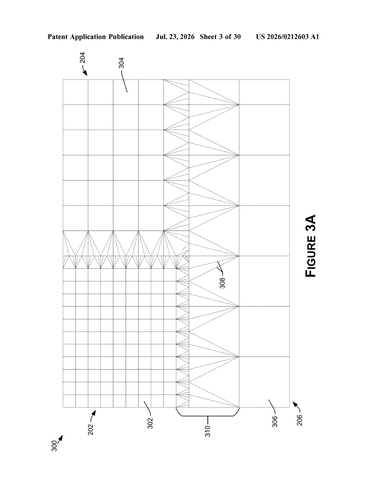 Nvidia Patents a Fix for Terrain Clipping Around High-Detail 3D Objects patent drawing, sheet 3