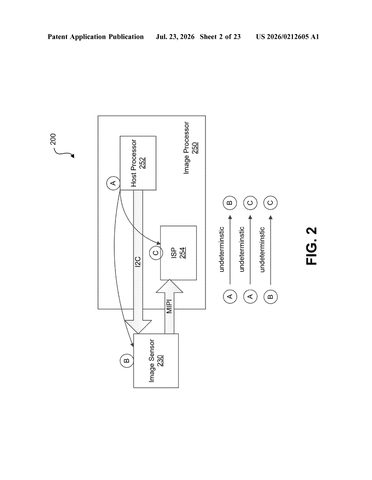 Qualcomm Patent Rebuilds Only the Changed Parts of a 3D Scene patent drawing, sheet 2