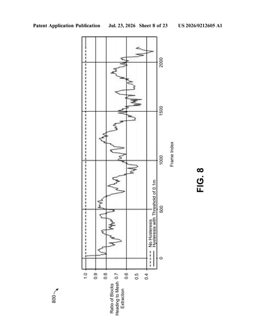 Qualcomm Patent Rebuilds Only the Changed Parts of a 3D Scene patent drawing, sheet 8