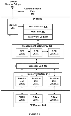 Nvidia Patents a Faster Way to Shrink Complex 3D Models Without Losing Detail patent drawing, sheet 2