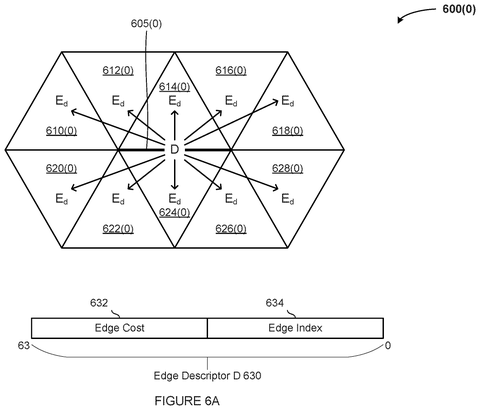 Nvidia Patents a Faster Way to Shrink Complex 3D Models Without Losing Detail patent drawing, sheet 8