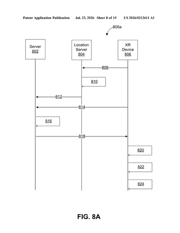 Qualcomm Patents Technology That Predicts Head Movement to Display Virtual Images Sooner patent drawing, sheet 8