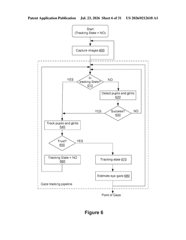 AR Patent Lets Real People Break Through Virtual Content patent drawing, sheet 6