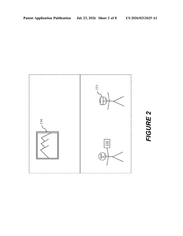 A New Patent Builds Your 3D Avatar Gradually Through Camera Scans patent drawing, sheet 2