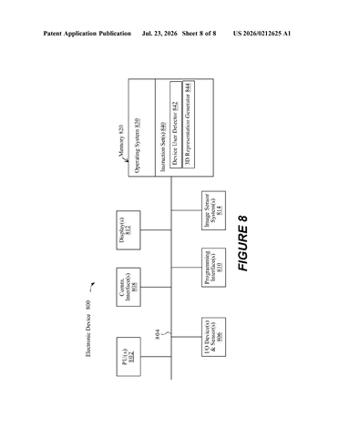 A New Patent Builds Your 3D Avatar Gradually Through Camera Scans patent drawing, sheet 8