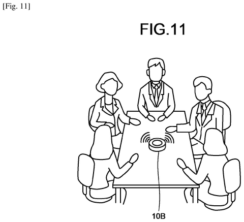 Sony Patents AI That Spots Objects in Warped Wide-Angle Images Without Fixing Them patent drawing, sheet 8