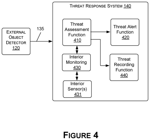 New Nvidia Patent Teaches Vehicles to Spot Threats Before Heavier Sensors Wake Up patent drawing, sheet 4