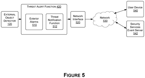 New Nvidia Patent Teaches Vehicles to Spot Threats Before Heavier Sensors Wake Up patent drawing, sheet 5