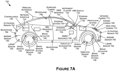 New Nvidia Patent Teaches Vehicles to Spot Threats Before Heavier Sensors Wake Up patent drawing, sheet 7