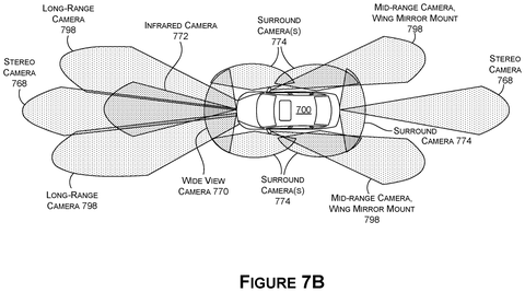 New Nvidia Patent Teaches Vehicles to Spot Threats Before Heavier Sensors Wake Up patent drawing, sheet 8