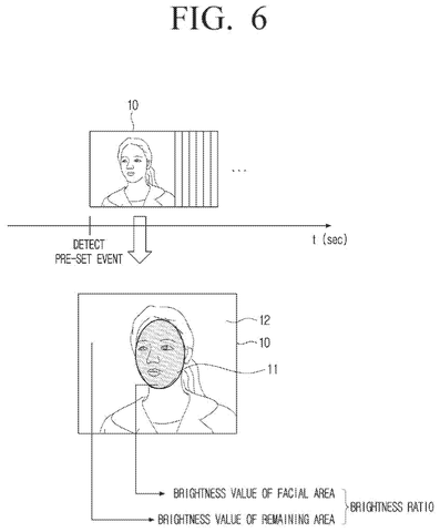 New Samsung Patent Fixes Screen-Glow Errors in Face-Based Health Tracking patent drawing, sheet 6
