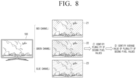 New Samsung Patent Fixes Screen-Glow Errors in Face-Based Health Tracking patent drawing, sheet 8