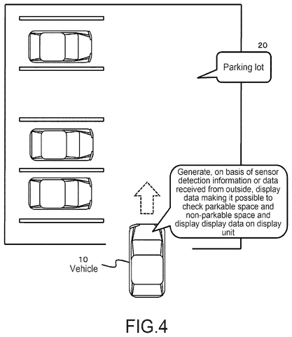 Sony Patents AR Parking System That Highlights Open Spots in Real Time patent drawing, sheet 4