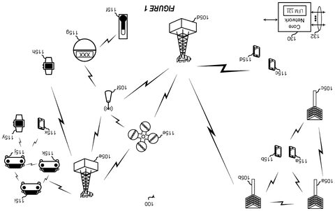 Qualcomm Patents a System That Reports When Vehicles Stray From Their Planned Routes patent drawing, sheet 1