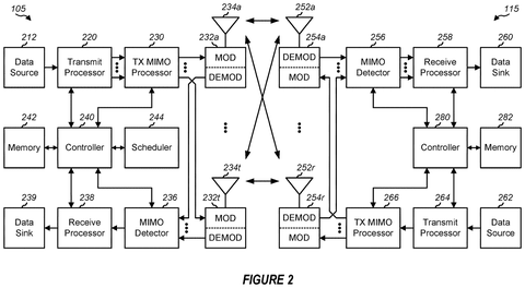 Qualcomm Patents a System That Reports When Vehicles Stray From Their Planned Routes patent drawing, sheet 2