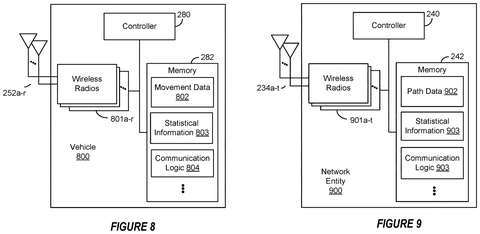 Qualcomm Patents a System That Reports When Vehicles Stray From Their Planned Routes patent drawing, sheet 7