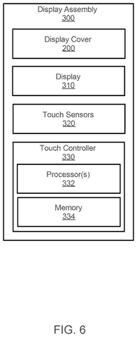 Google Files Patent for a Round Display That Wraps Pixels Around Its Own Edge patent drawing, sheet 6