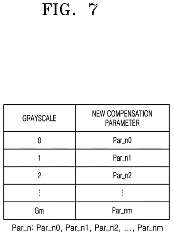 Samsung Patents a Chip That Automatically Adjusts How Colors Appear at Each Brightness Level patent drawing, sheet 8