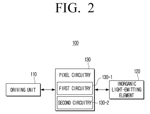 Samsung Patents Display Technology That Dims Each Dot Precisely by Cutting Its Power at Exact Moments patent drawing, sheet 4