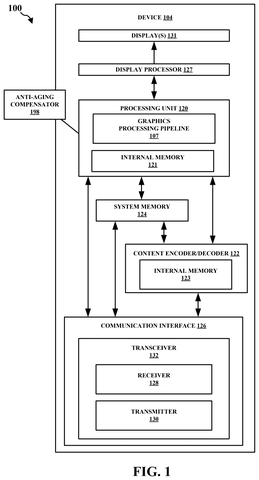Qualcomm Patents a Display System That Prevents Screen Discoloration Based on Room Lighting patent drawing, sheet 1