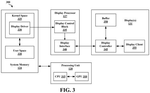 Qualcomm Patents a Display System That Prevents Screen Discoloration Based on Room Lighting patent drawing, sheet 3