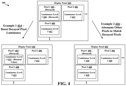 Qualcomm Patents a Display System That Prevents Screen Discoloration Based on Room Lighting patent drawing, sheet 4